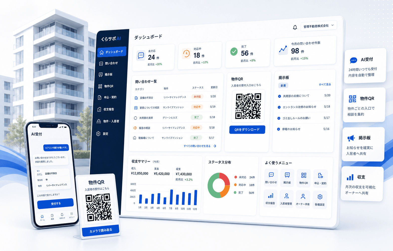クラサポCloudの管理画面、共通QR、掲示板、収支報告を表すSaaSビジュアル